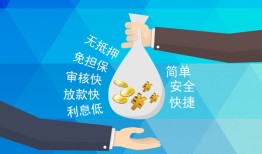 成都5正规短借-成都5民间短期私借借款-成都5地区身份证贷款